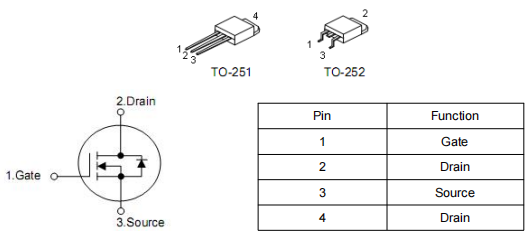 30n06參數(shù)代換,30n06場效應管參數(shù),30n06引腳圖中文資料-KIA MOS管