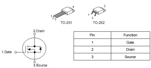 ?30n03場效應管參數(shù),30n03場效應管代換,30n03參數(shù)-KIA MOS管