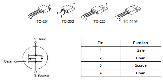 場效應管4360參數(shù),電源 充電器專用mos管,KNX4360A-KIA MOS管