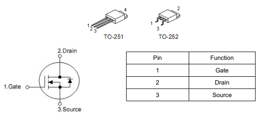 40n06場效應管參數(shù),40n06參數(shù),KIA40N06中文資料-KIA MOS管