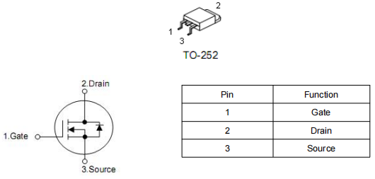 3302場(chǎng)效應(yīng)管參數(shù),KNX3302A