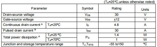 3400參數(shù),3400場效應(yīng)管參數(shù)