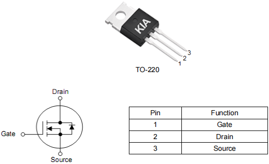 3006場(chǎng)效應(yīng)管參數(shù),KNX3006A