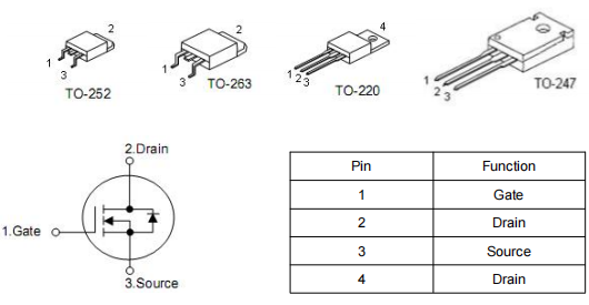 p75nf75場效應管參數(shù)代換,KNX3308A