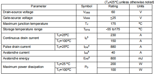 irfp3206場效應管參數(shù),KNP1906B