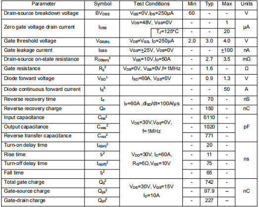 irfp3206場效應管參數(shù),KNP1906B