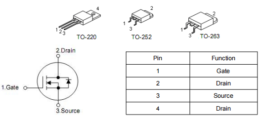 電動(dòng)車控制器mos管,80V 70A場效應(yīng)管,KIA3508A現(xiàn)貨-KIA MOS管