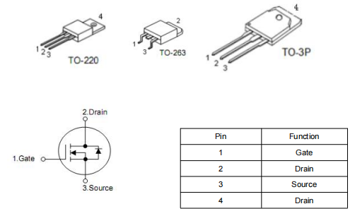 72V無刷控制器MOS管,KIA2910A場效應(yīng)管參數(shù)引腳圖-KIA MOS管