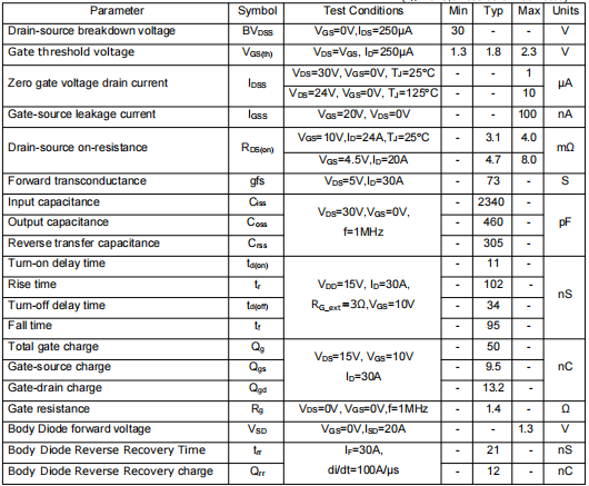 3203場效應(yīng)管參數(shù),100A,30V