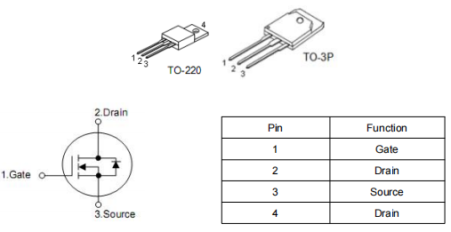 irfp260m參數(shù)代換,KNP9120A參數(shù)