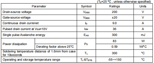 irf630,uf630代換,KIA4820N場(chǎng)效應(yīng)管