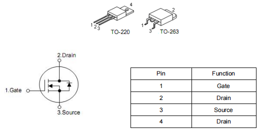 驅(qū)動器專用mos管,KIA740H代換irf740場效應(yīng)管參數(shù)資料-KIA MOS管