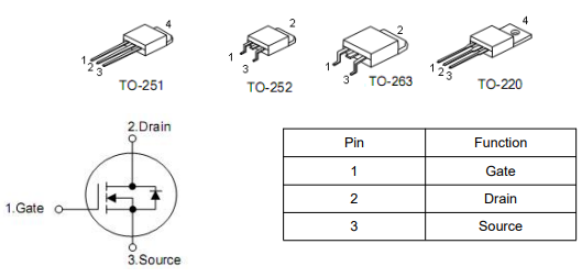 irl8726參數(shù),8726參數(shù),100n03場(chǎng)效應(yīng)管參數(shù)代換-KIA MOS管