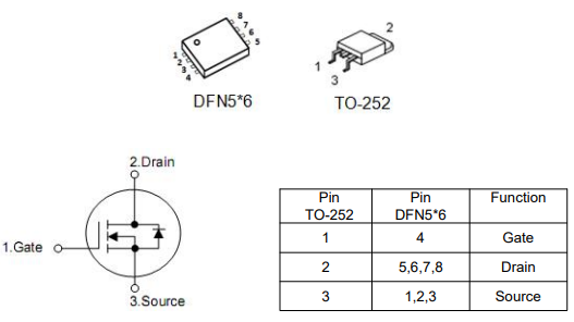 80n04場效應管參數(shù),KND3404C