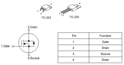 150n04參數(shù),150A 40V參數(shù)代換,KNX2804A場(chǎng)效應(yīng)管保護(hù)板-KIA MOS管