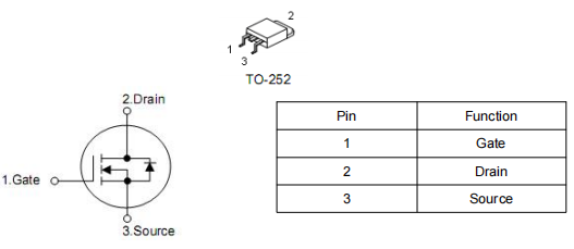 3502場效應(yīng)管,20v70a場效應(yīng)管,?KND3502A參數(shù),中文資料-KIA MOS管