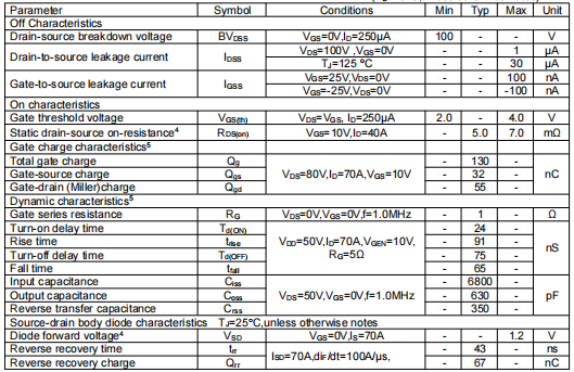 100v130amos管,KNP2910A場效應(yīng)管