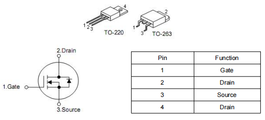 130A 100V場(chǎng)效應(yīng)管,KNX2910B中文資料,mos管原廠-KIA MOS管