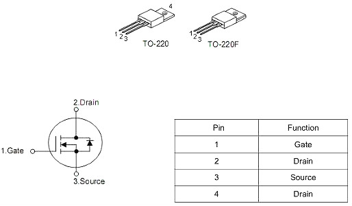 逆變器場(chǎng)效應(yīng)管,500v13a,KNX6450A參數(shù),原廠現(xiàn)貨-KIA MOS管