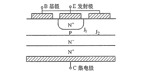 雙極結(jié)型晶體管,結(jié)構(gòu),放大