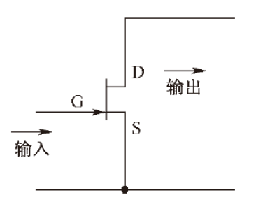 場效應管,放大電路