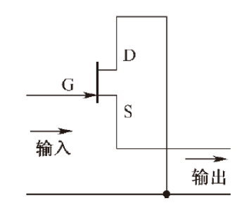 場效應管,放大電路