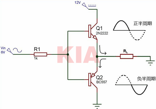 推挽放大器電路圖,推挽放大器工作原理-KIA MOS管