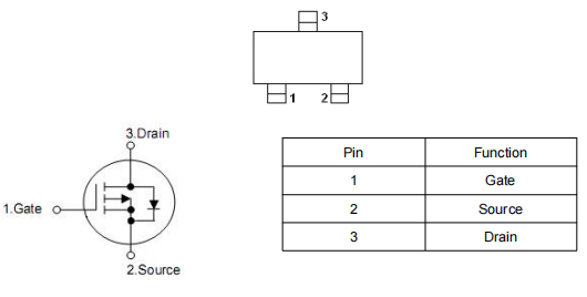 ao3415,-20V-4A mos管,KIA3415