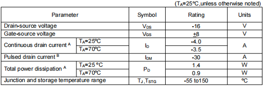 ao3415,-20V-4A mos管,KIA3415