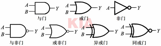 門電路圖形符號,門電路真值表圖文-KIA MOS管