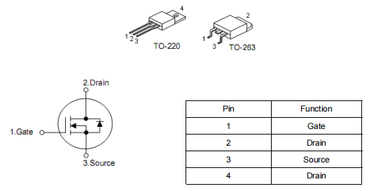 70v80a mos管,控制器mos管型號(hào),KIA3407A場(chǎng)效應(yīng)管參數(shù)-KIA MOS管