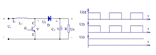 直流升壓斬波電路,直流升壓斬波電路原理-KIA MOS管