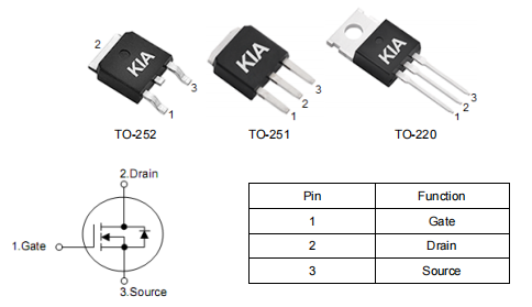 50n06場(chǎng)效應(yīng)管,60v50a,60vmos管,KIA50N06BD資料-KIA MOS管