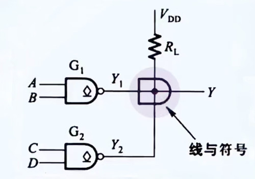 漏極開(kāi)路門(mén)電路