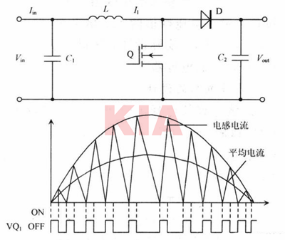 功率因數(shù)校正作用,開關(guān)電源功率因數(shù)校正-KIA MOS管