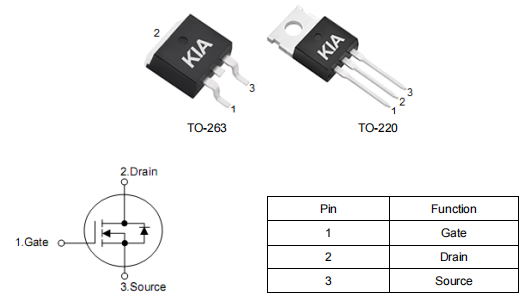 30v150a,KIA2803AB場(chǎng)效應(yīng)管