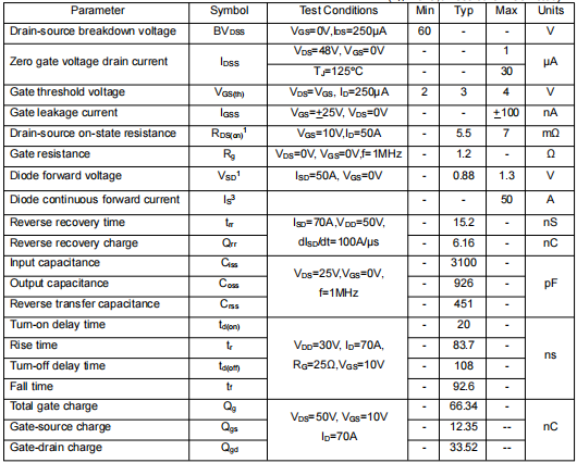 60v130a,kia2906ah場(chǎng)效應(yīng)管