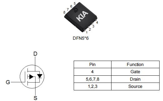 AD30P30D3替代,-30v-100a,電機(jī)驅(qū)動(dòng)pmos,KPY3203D參數(shù)-KIA MOS管