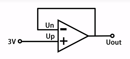 運(yùn)算放大器,虛短,虛斷