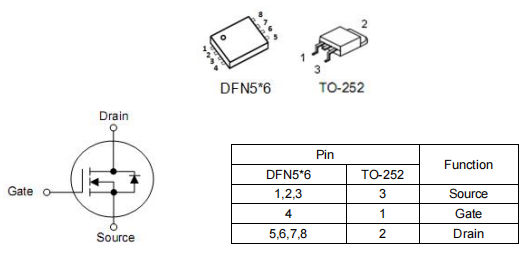 100v15a場效應管,KND6610A