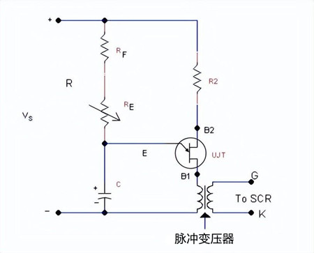 ?可控硅觸發(fā)電路,脈沖信號(hào),電路原理圖分享-KIA MOS管