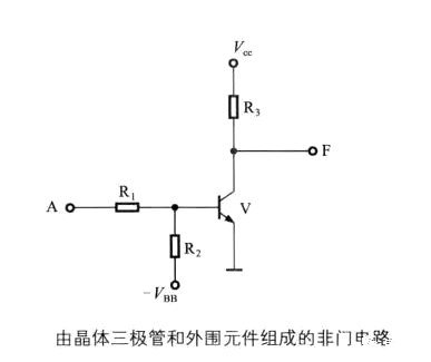 非門電路原理