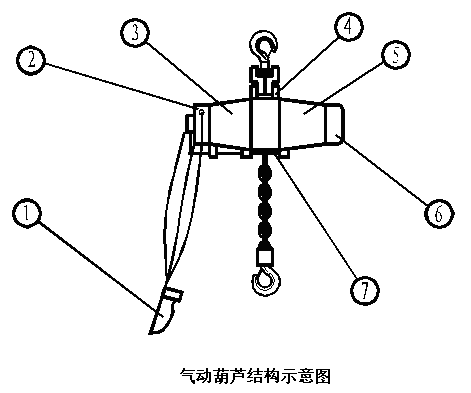 氣動葫蘆結(jié)構圖